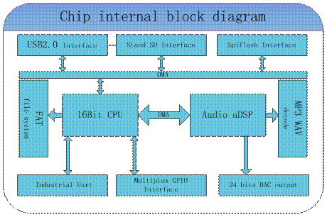 Pokerking官网-不凡成绩非凡,相信品牌的实力